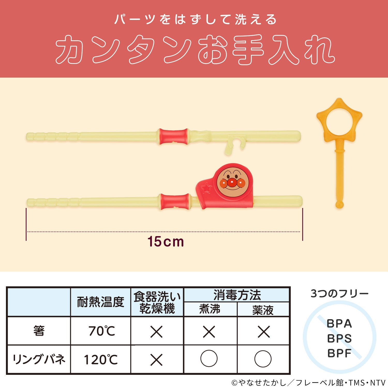 アンパンマン ステップアップ箸