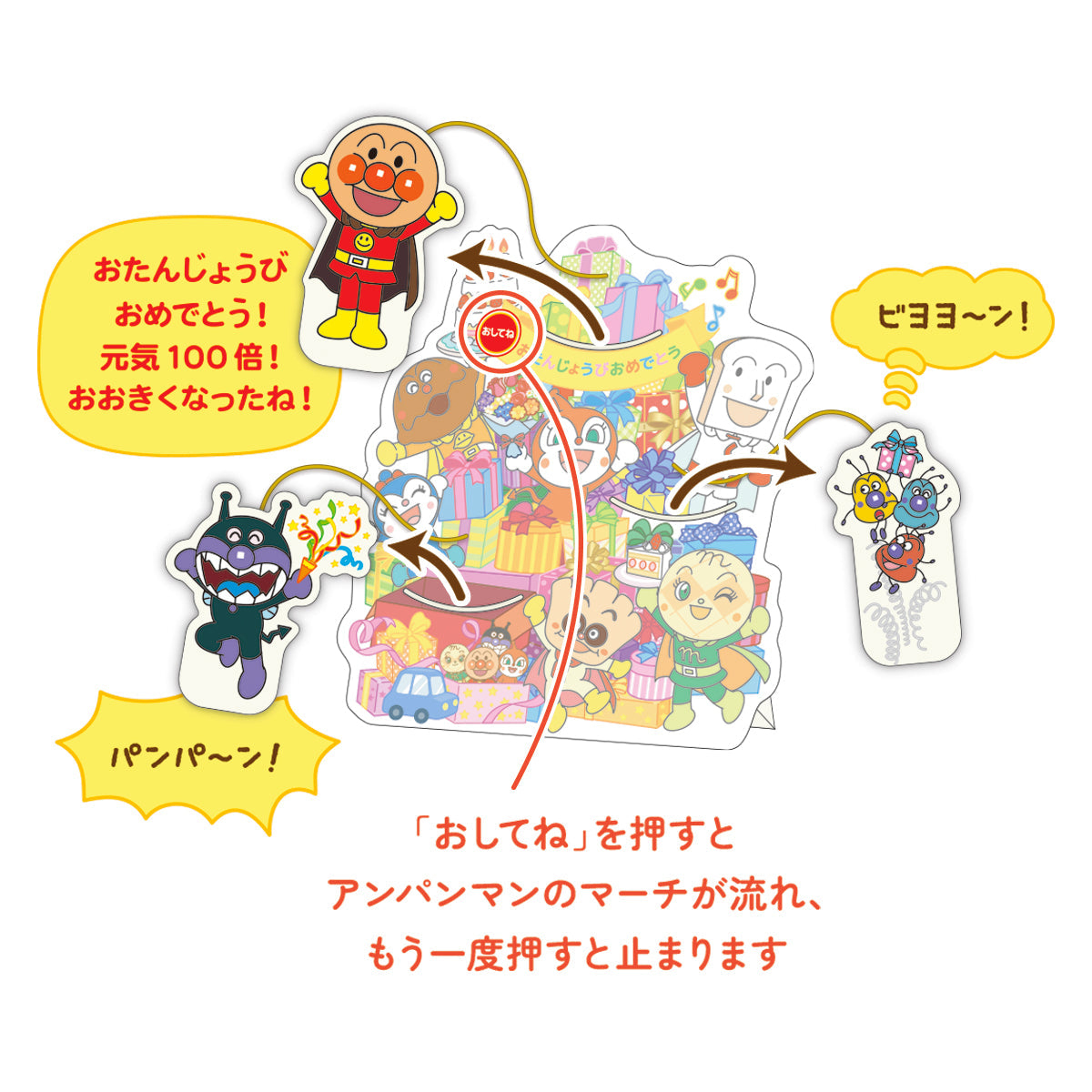 アンパンマン プレゼントからアンパンマンⅢ【誕生お祝い/オルゴール】