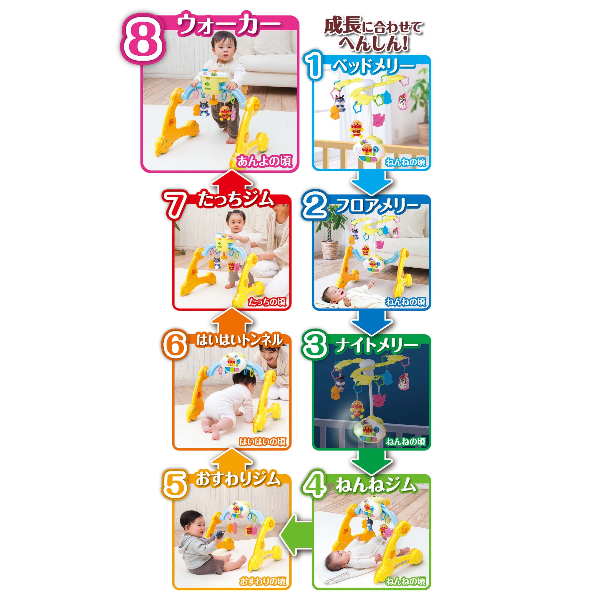 アンパンマン 8WAY ウォーカーまでへんしん!よくばりメリー