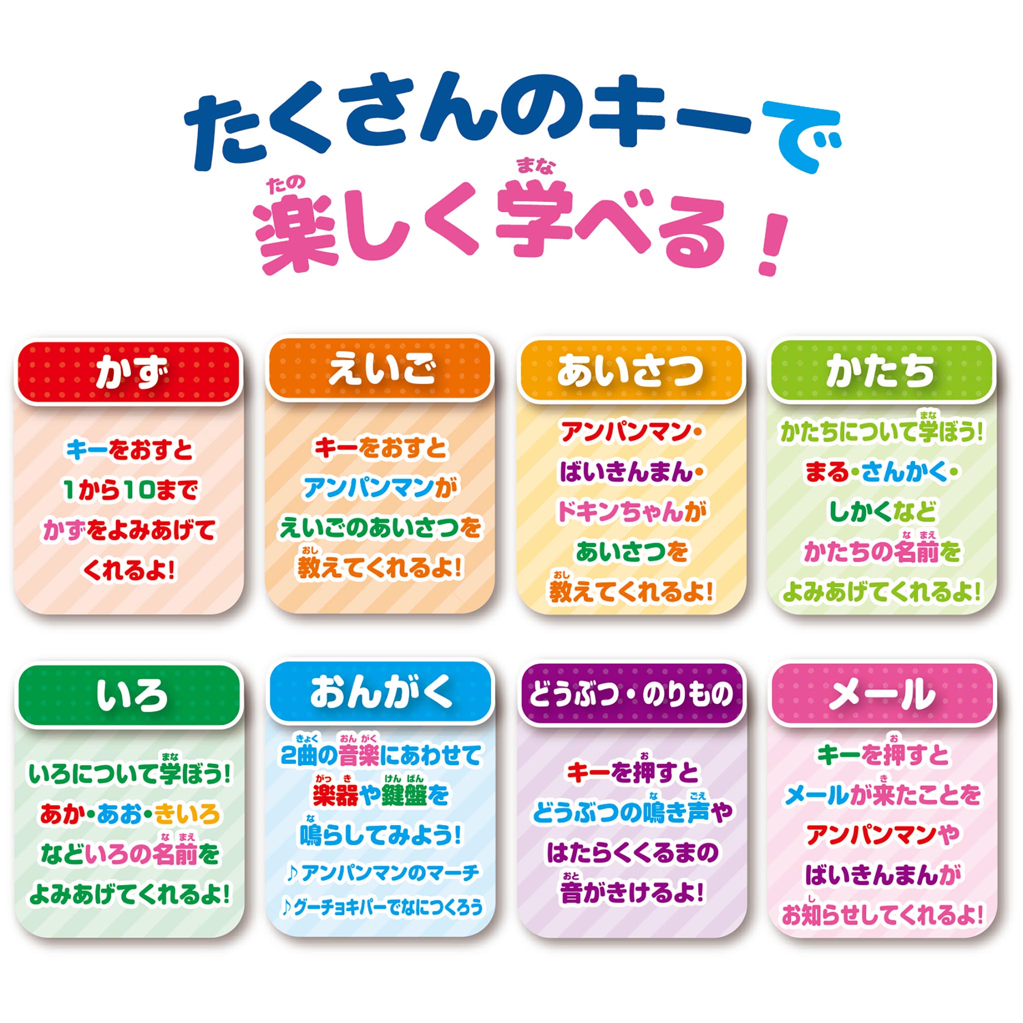 アンパンマンおしゃべり知育パソコンミニ