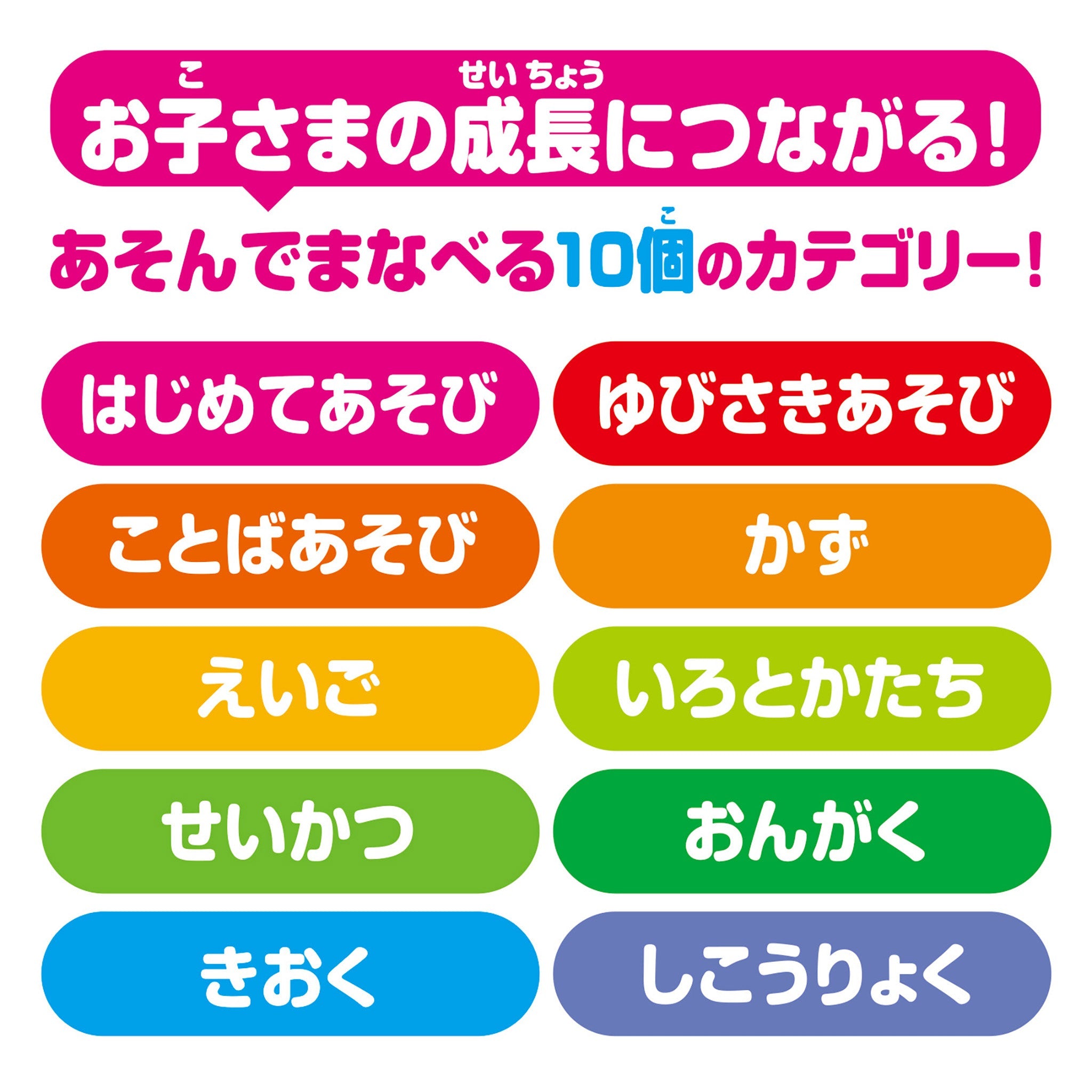 タッチでできた！1.5才からのアンパンマン知育パッド