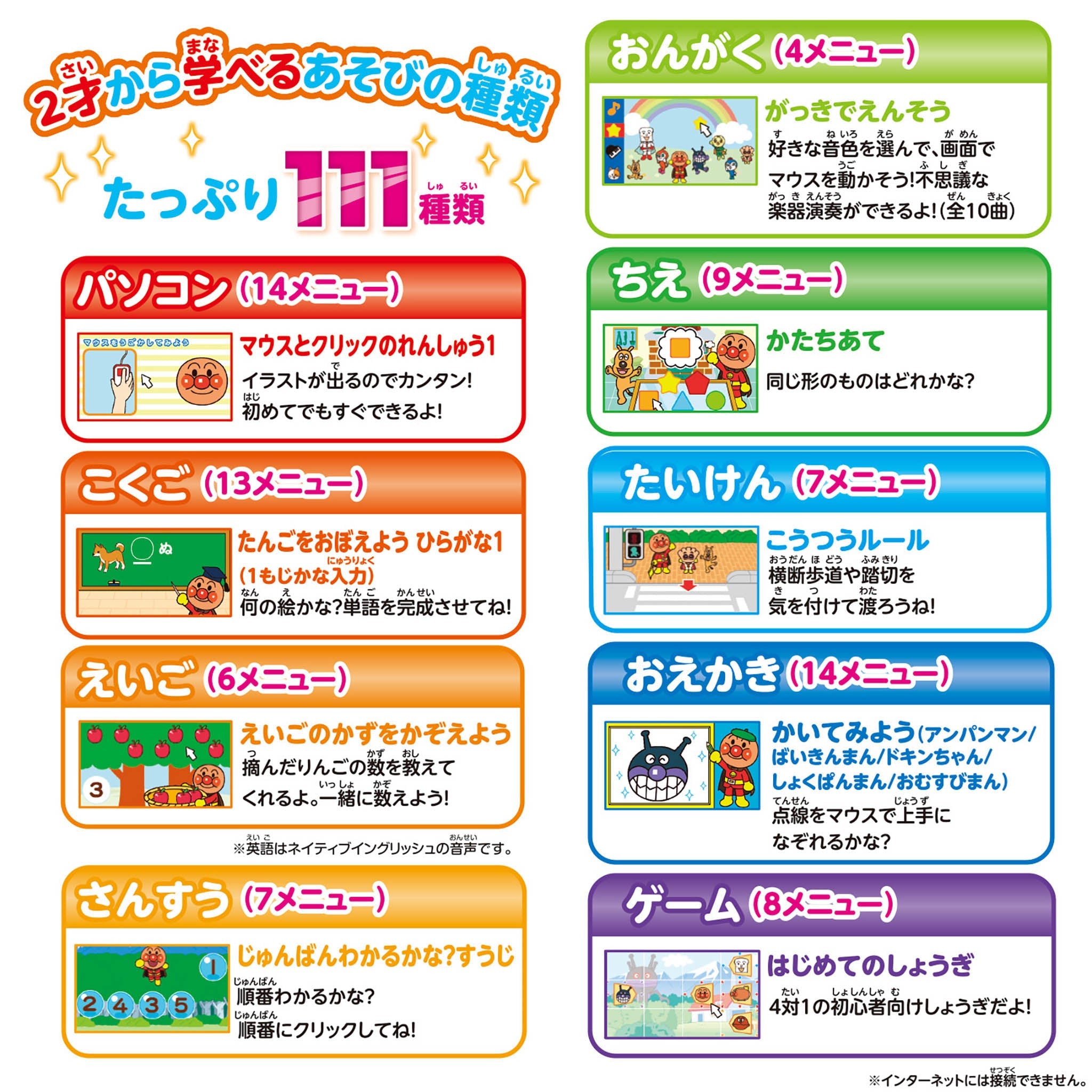 キーをカタカタ♪あそんでまなべる！ はじめてのアンパンマンパソコン