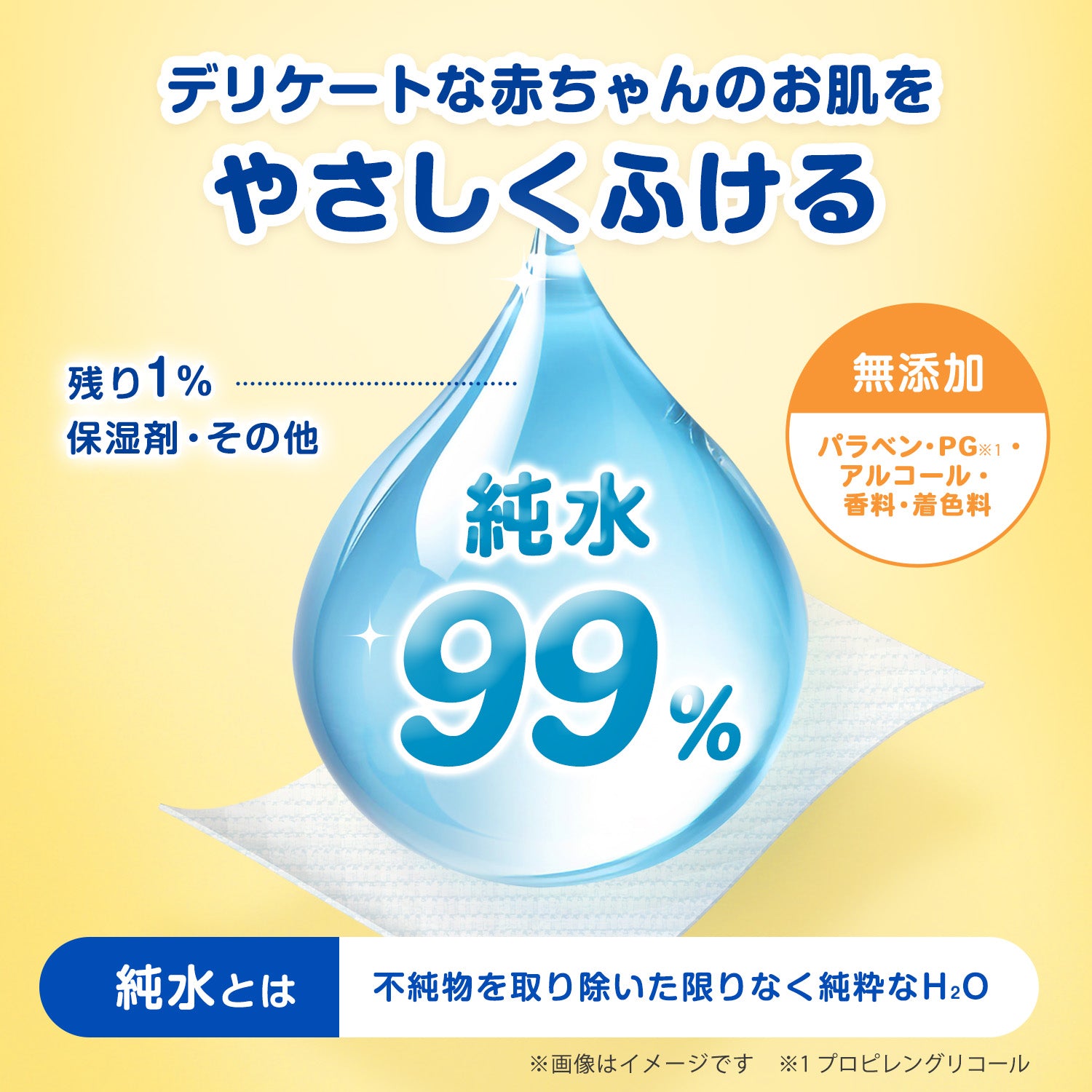 アンパンマン 手口ふき 60枚×12個入