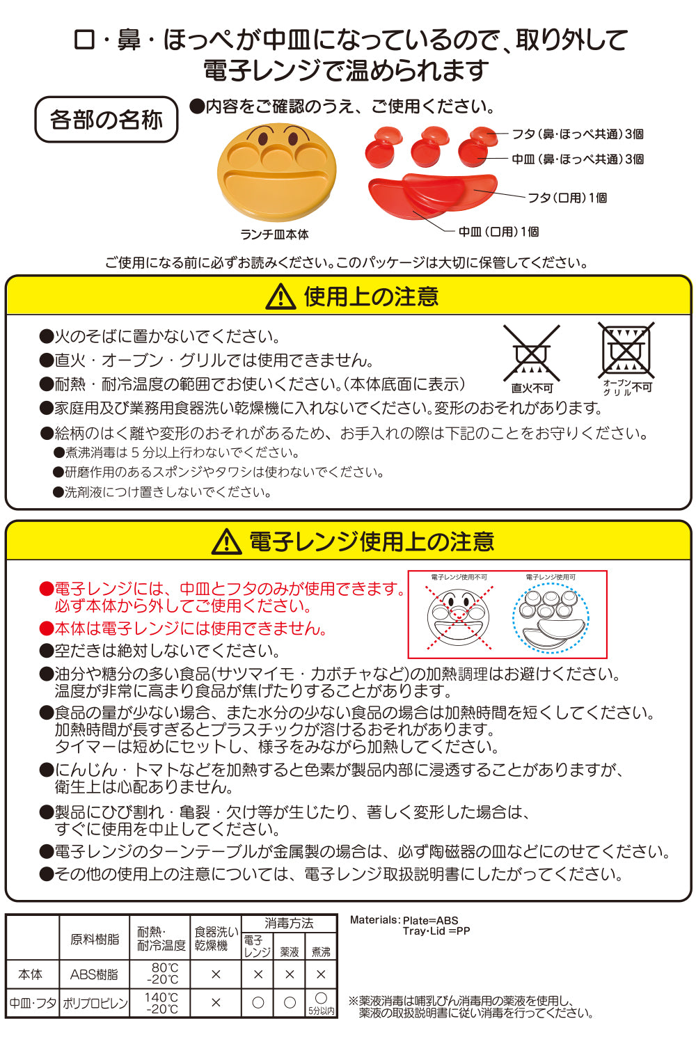 アンパンマン フェイスランチ皿