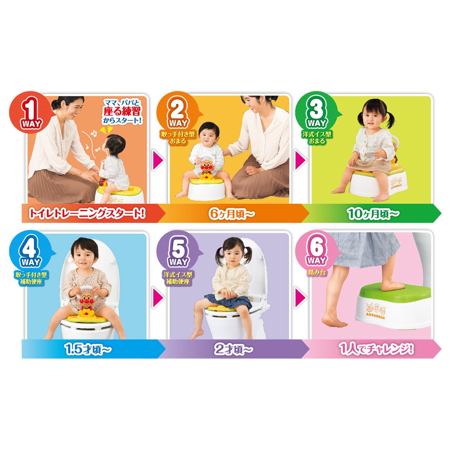アンパンマン 6WAYおまる おしゃべり＋メロディ付き