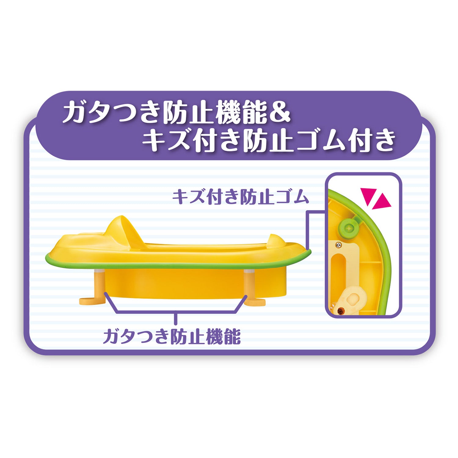 アンパンマン 6WAYおまる おしゃべり＋メロディ付き