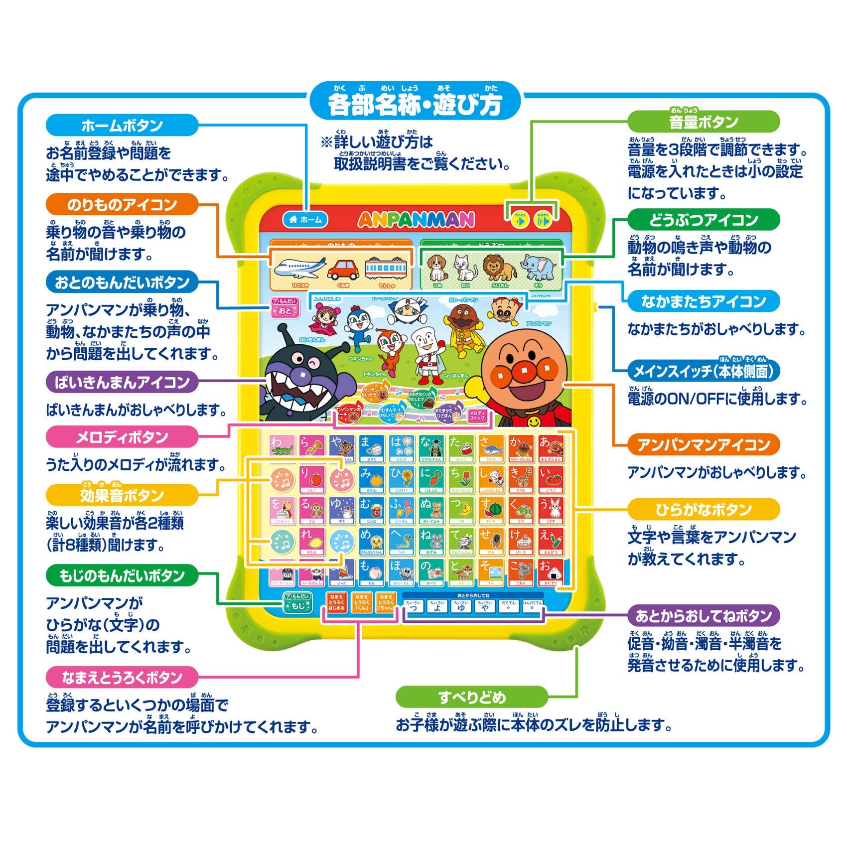 おうたもあいうえおも！アンパンマン はじめてのキッズタブレット