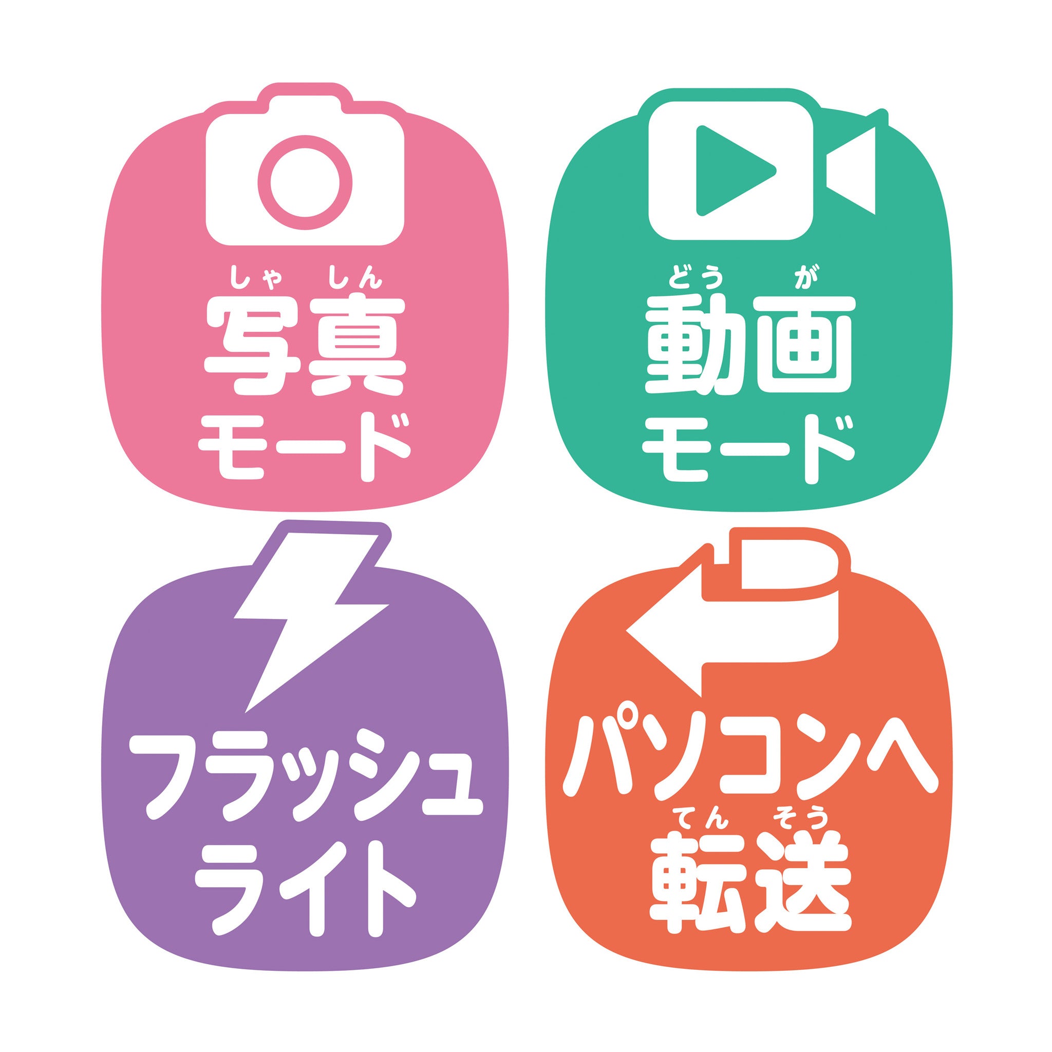 きょうはなに撮る？アンパンマンキッズカメラ