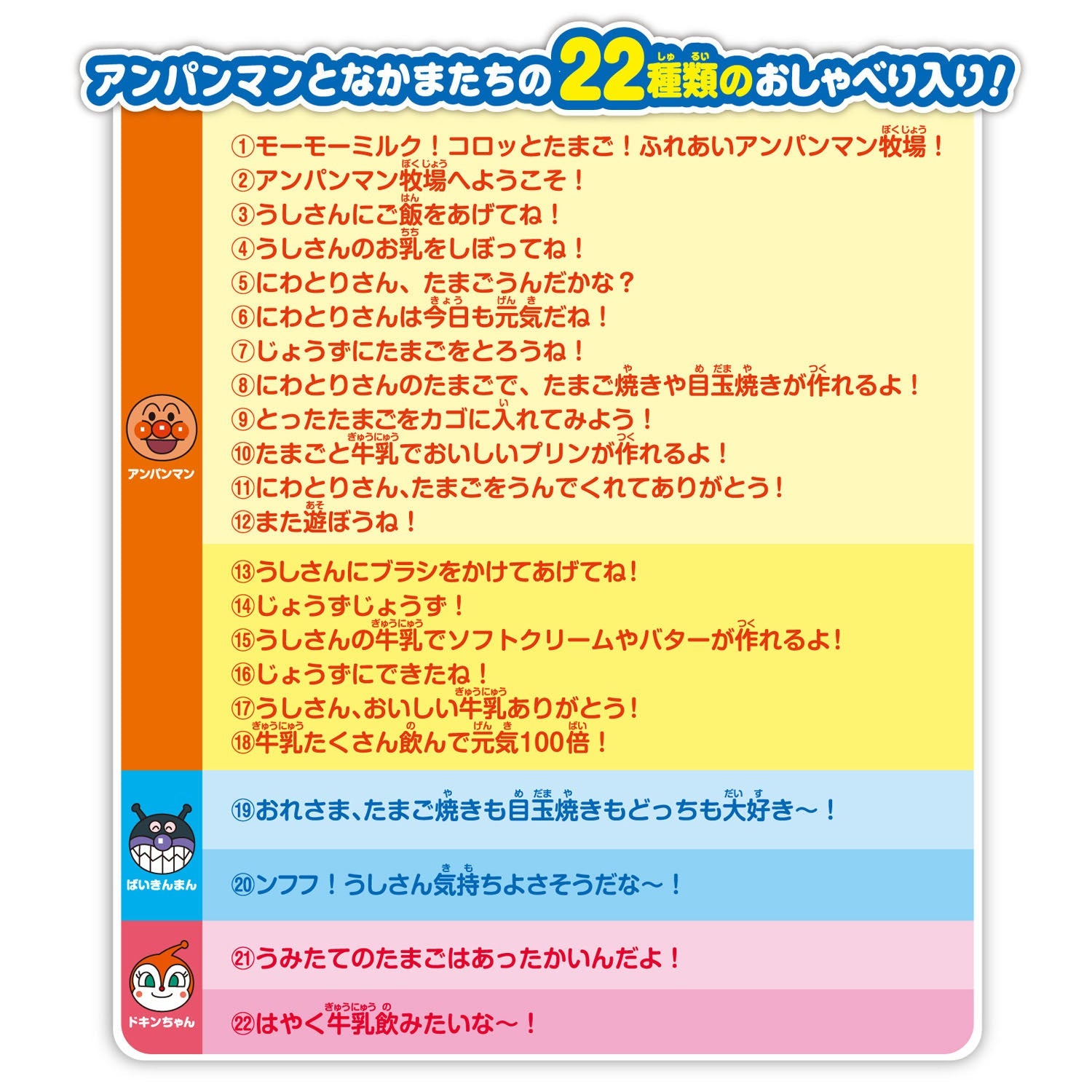 モ～モ～ミルク！コロッとたまご！ふれあいアンパンマン牧場