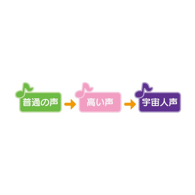 アンパンマン！マイクだいすき