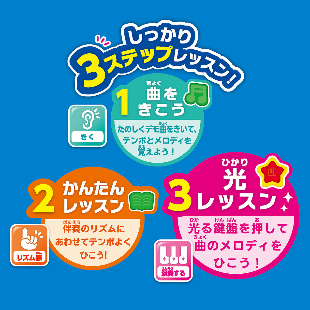 アンパンマン光でひけちゃう！育脳キーボード