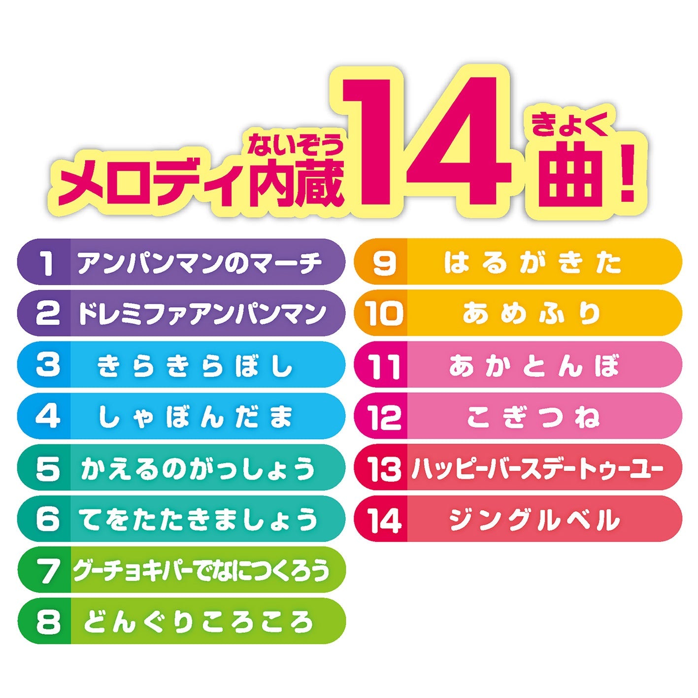 アンパンマン光でひけちゃう！育脳キーボード